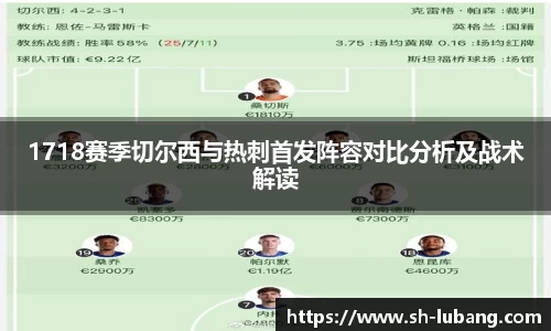 1718赛季切尔西与热刺首发阵容对比分析及战术解读